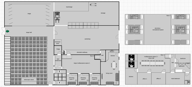 Talk me out of it please.