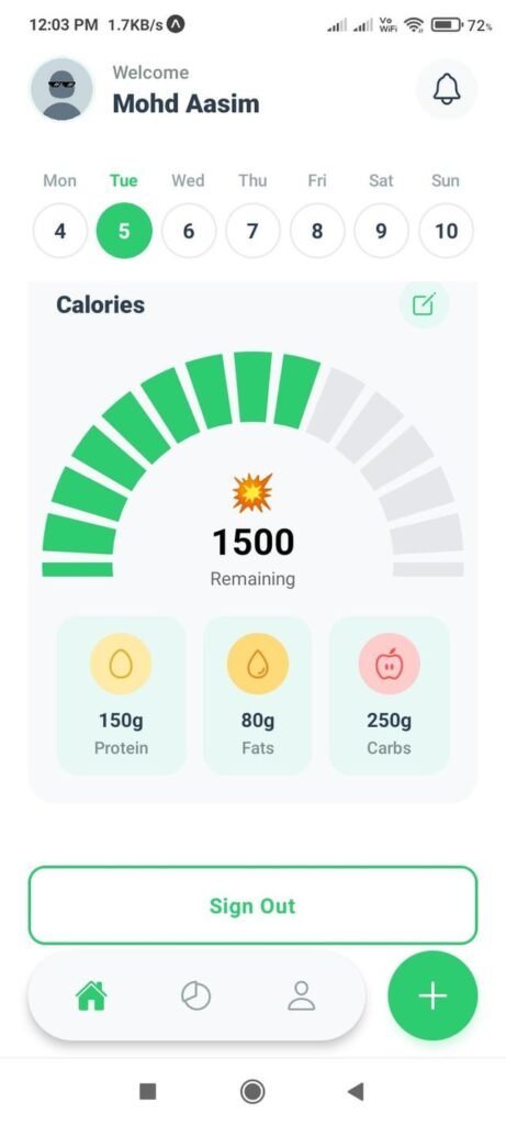 ​Started making the calories app for gyms.